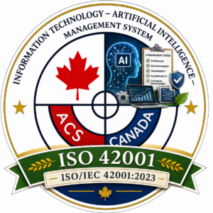 ISO 42001 Requirements