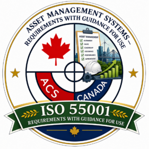 ISO 55001 Requirements